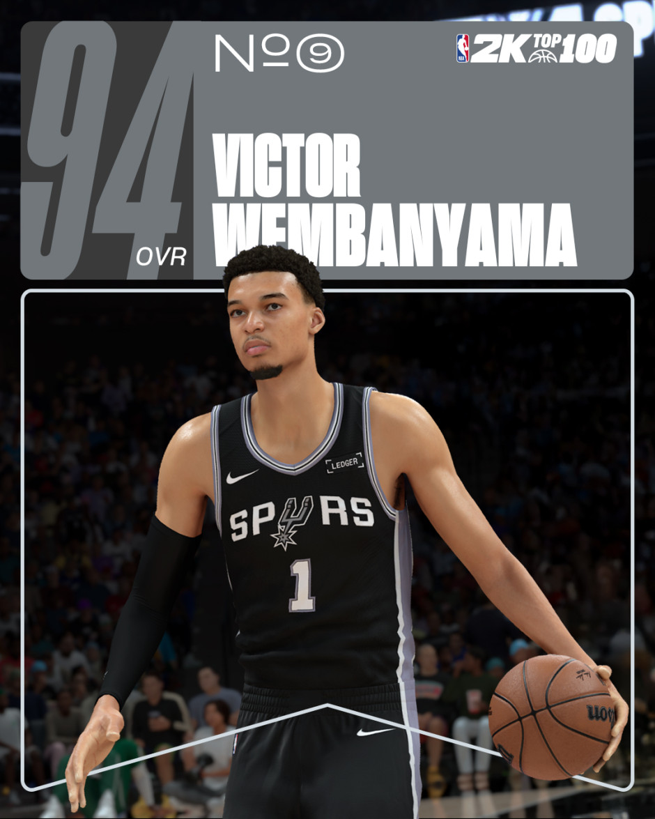 榜单反映了, 两人均获评, NBA 榜单反映了, 两人均获评, NBA