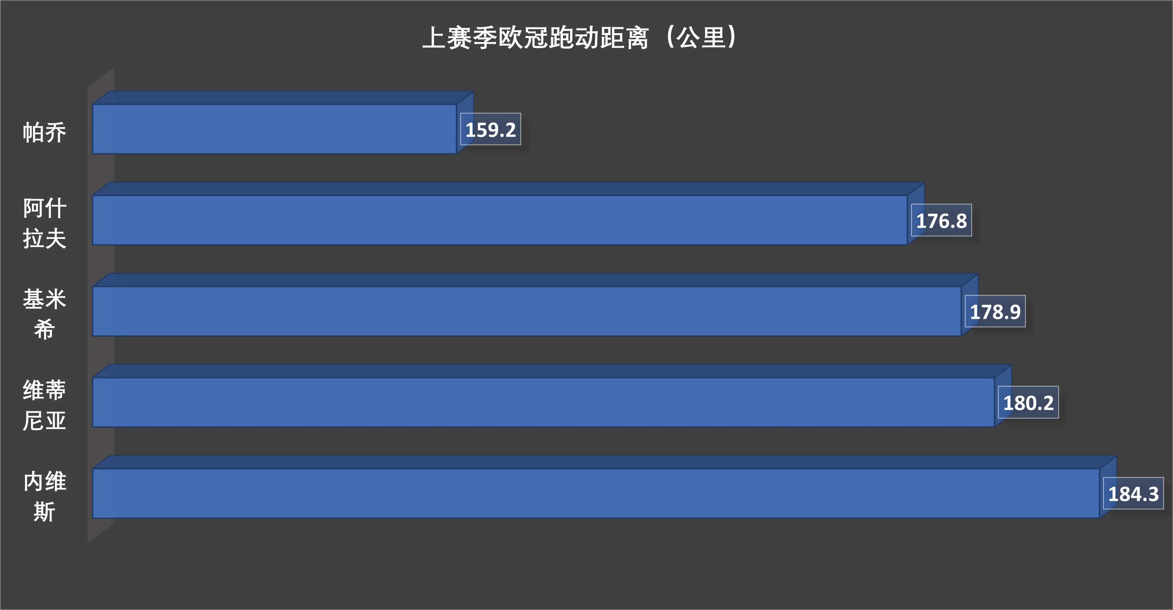 cn, 好的中场帮, msn